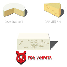 Load image into Gallery viewer, Movie The Food - V For Venfeta - Design Detail