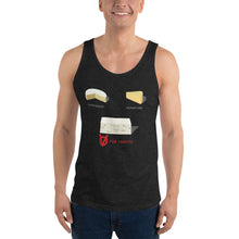 Load image into Gallery viewer, Movie The Food - V For Venfeta Tank Top - Charcoal-black Triblend - Model Front